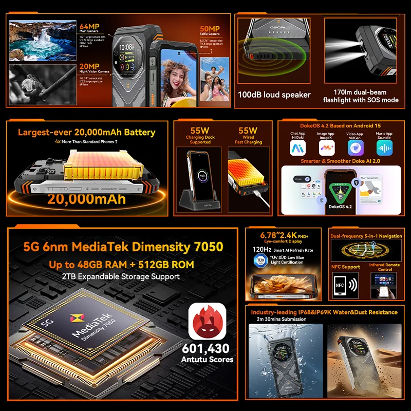 Blackview Oscal TANK 1 Rugged SmartPhone 5G  6.78" 2.4K 120Hz Display Dimensity 7050 20000mAh NFC 64MP AI Cellphone