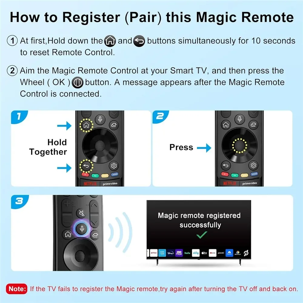 Replacement Voice Magic Remote Control for LG Smart TV 2021-2023 with Pointer Flying Mouse with Netflix Prime Video Aleax Button