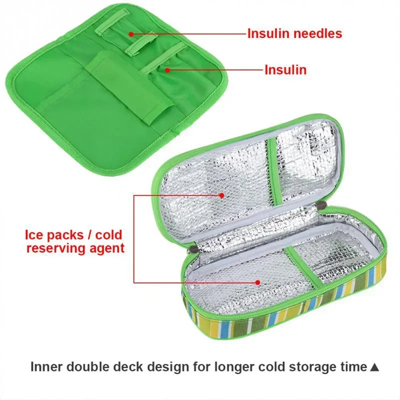 Thermal Insulated Diabetic Pocket Insulin Cooling Bag Without Gel Pill Protector Medicla Cooler Drug Freezer for Diabetes