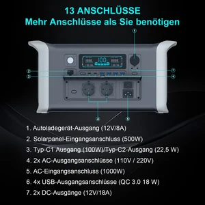 1024WH Portable Energy Station, LIFEPO4, 1800W, 220V, solar generator, power storage, 1600W, 110V, backup, powerbank, camp, fish 8 Main Sales Power Accumulator 220V - №4