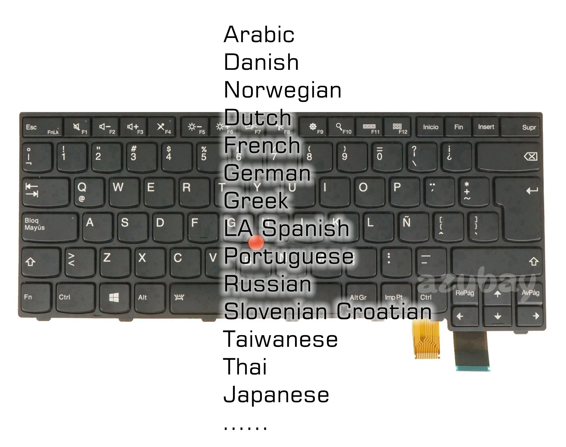 Thai French Danish Norwegian Portuguese LA Spanish Keyboard for Lenovo Thinkpad T460P ( 20FW 20FX ), T470P ( 20J6 20J7 ) Backlit