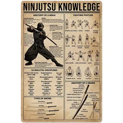 Ninjutsu Knowledge Metal Tin Sign Anatomy Basic Training Guide Poster Martial Arts Gym Club vintag metal sign