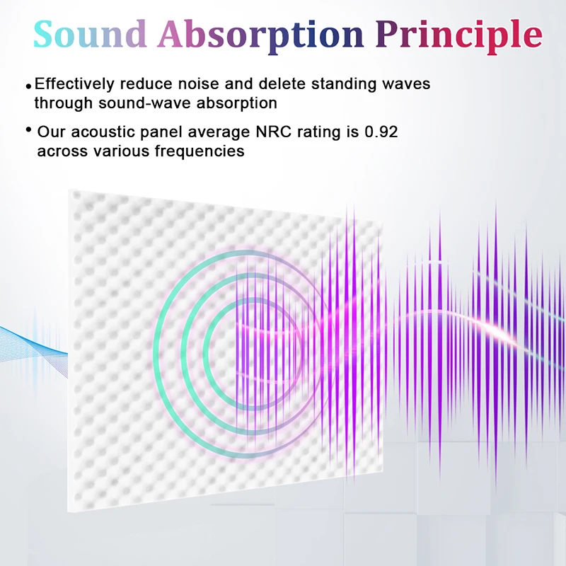 لوحات رغوة حائطية بيضاء مقاومة للصوت 6/12/24 قطعة معالجة صوتية قفص بيض ممتص للصوت سقف ستوديو منزلي عازل للصوت