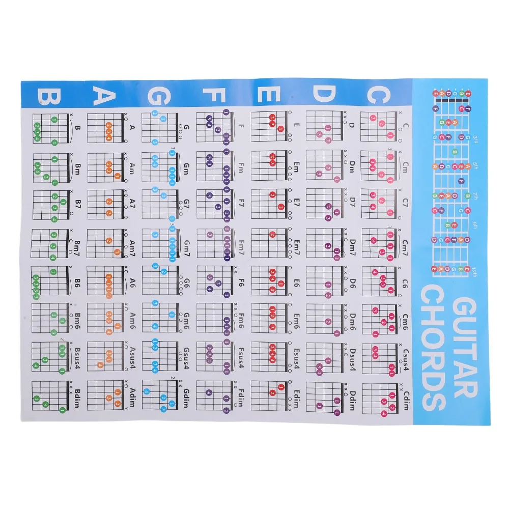 

Black Guitar Chord Changer​ ​Chord Tool Set Guitar Learning System​ ​Learning Aid System​ ​Acoustic Guitars​ Accessory​