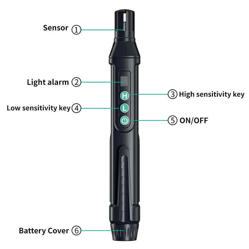 MASTFUYI rilevatore di perdite di Gas portatile rilevatore di Gas naturale rilevatore di Gas combustibile con allarme acustico e visivo Test Sniffer