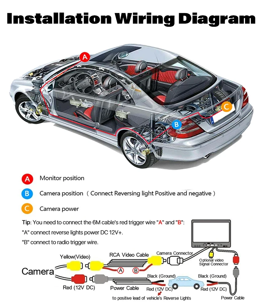 CCD HD AHD Fisheye Rückfahrkamera für Volkswagen Golf Plus 2008~2014 Nach dem Facelift Kofferraumgriff Rückfahrmonitor – Detail 13