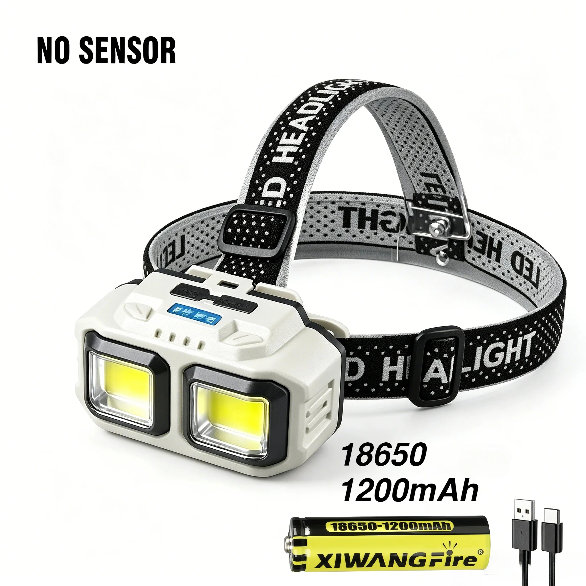 Hochleistungs-LED-Bewegungssensor-Stirnlampe Tragbare USB-Aufladbare Wasserdichte Kopflampe für Outdoor-Camping Notfallarbeiten