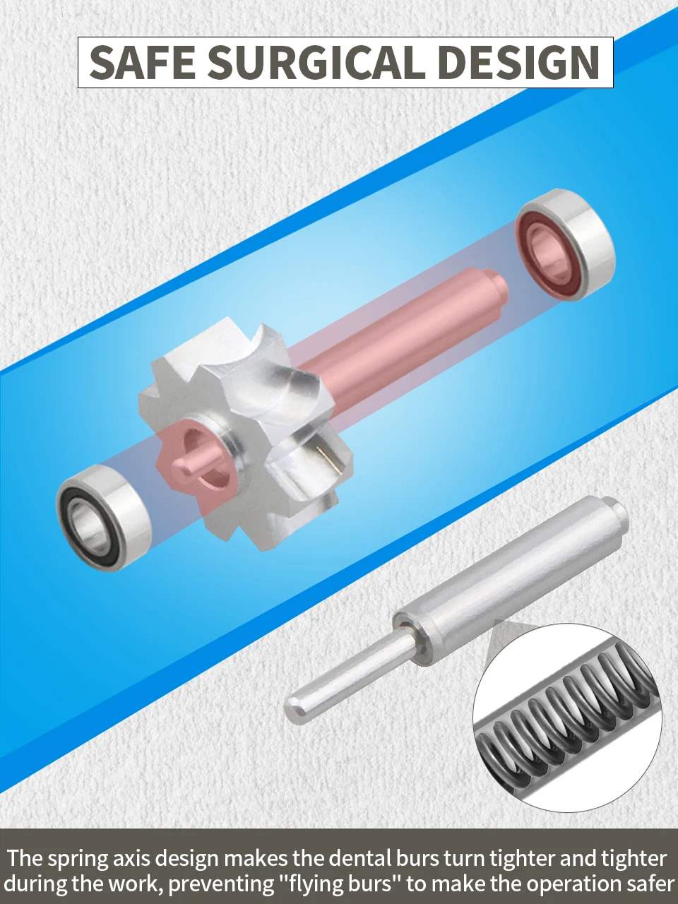 Tandheelkundige Led Hoge Snelheid Handstuk Hoge Rotatie 3 Waterspray Snelle Koeling Keramische Met Lage Ruis Turbine Tip Tandheelkunde Gereedschap