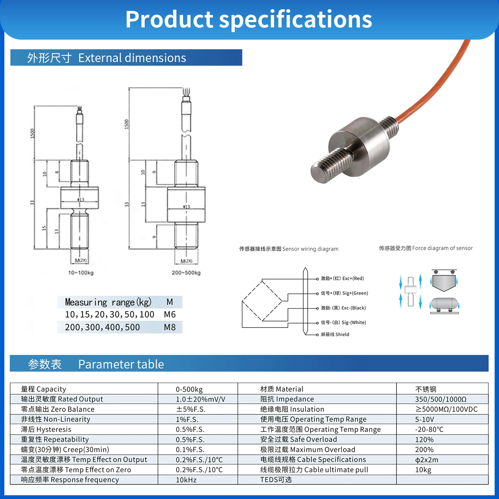 Digital Force Gauge with Load Cell Sensor,Test Force Weight Pressure Push Pull Gauge Dynamometer,Peak/Track Mode ± 0.05%F.S