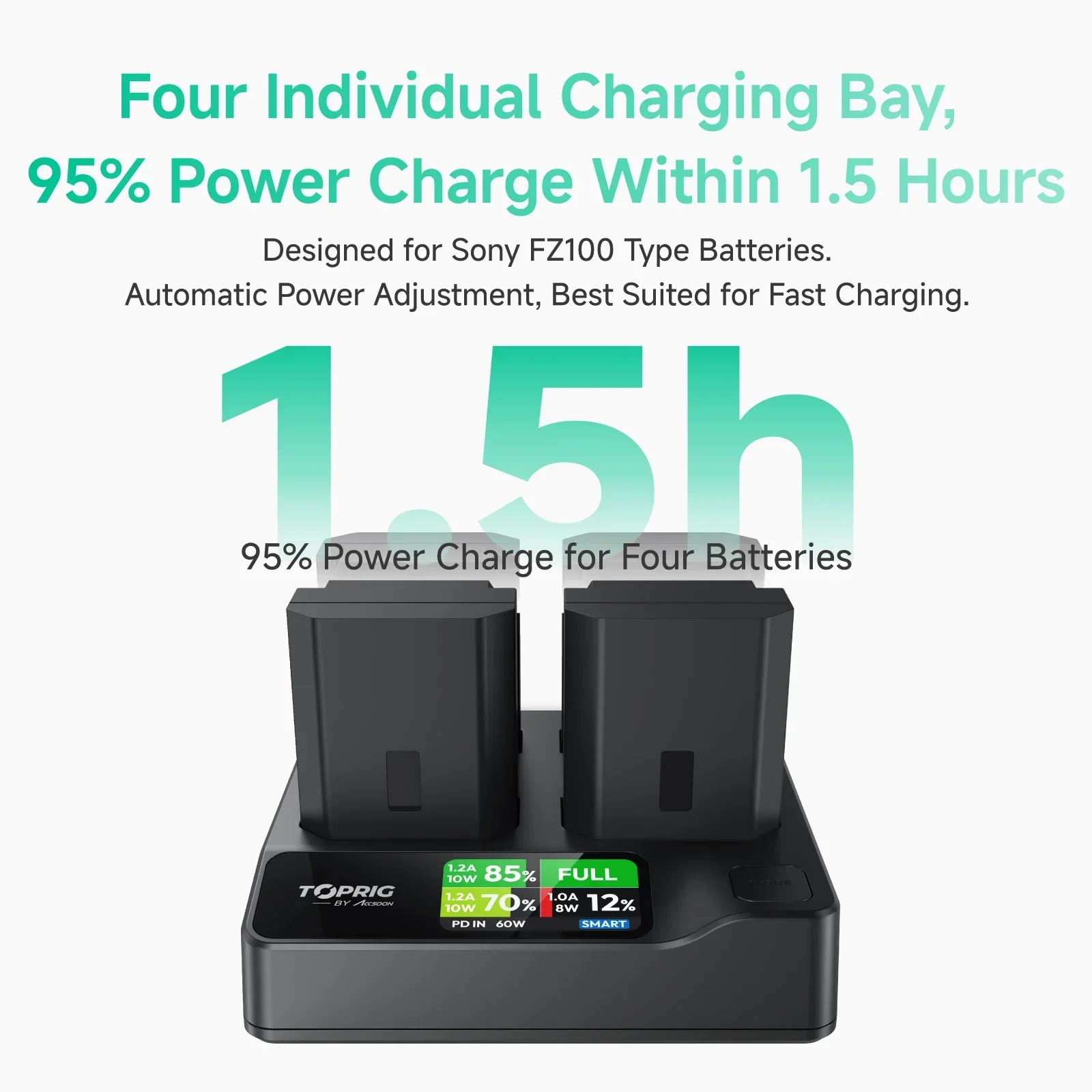 Toprig PD 100W 4-CH NP-FZ100 Fast Charger Color LCD display with LCD Display for Sony NP-FZ100 battery,Battery under-voltage