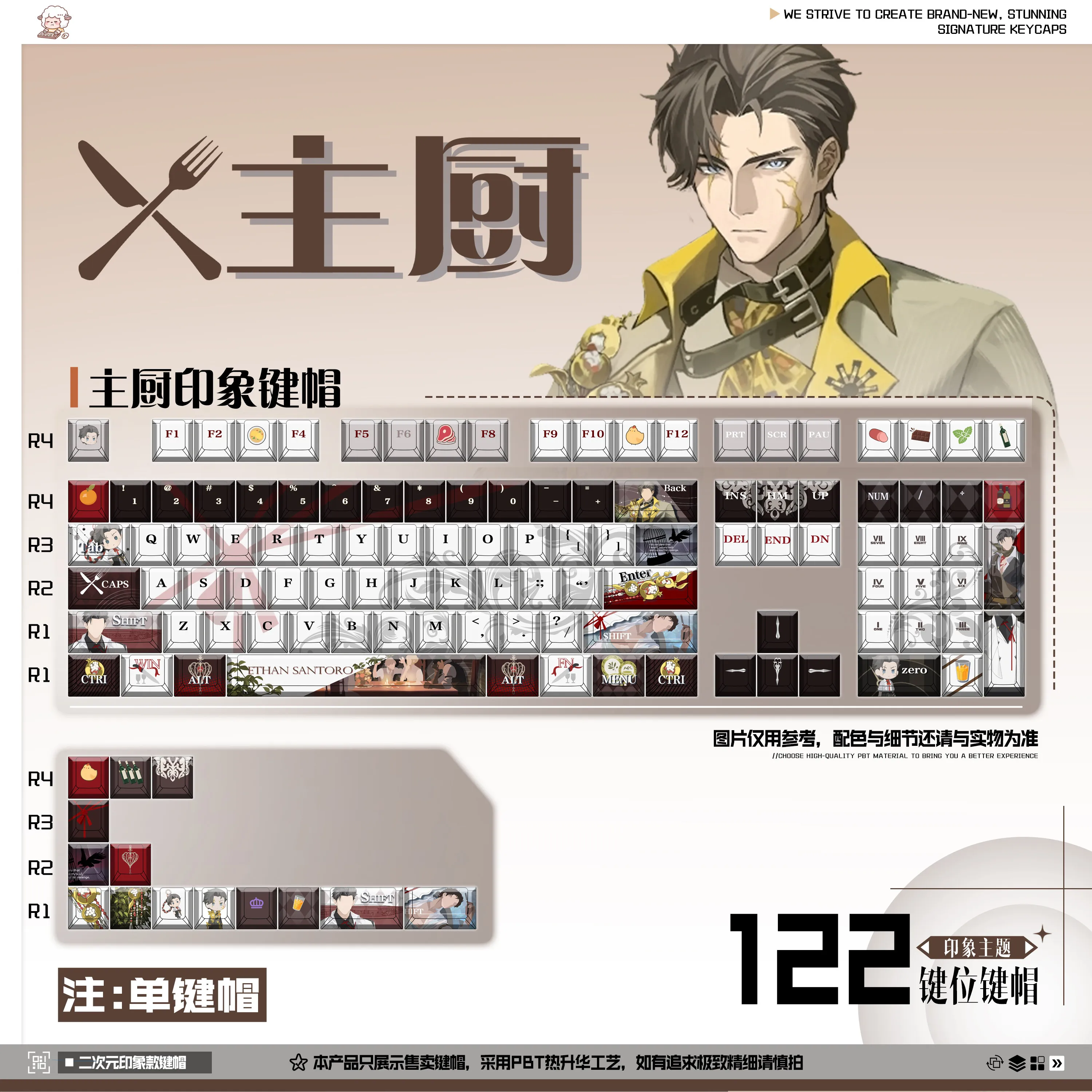 Head Chef Keycaps 122 Keys Final Fantasy VII Rebirth Keycap PBT DYE-Sub Cherry for Mechanical Keyboards Made68 Mad68 Wooting60