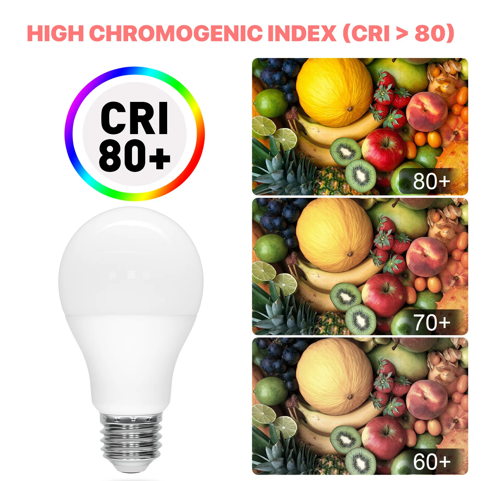 12 sztuk żarówek LED E26 AC120V 9W Ciepła biel 3000K Chłodna biel 6500K Super jasne, energooszczędne żarówki do domu i biura