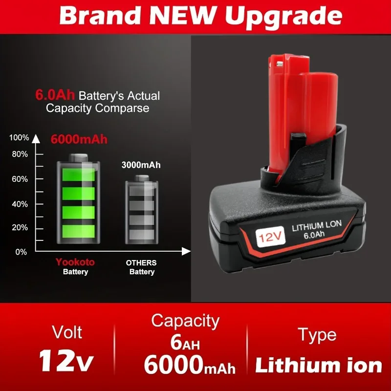 

M12 12V 6.0Ah Replacement Battery , 6000mAh Lithium-Ion Batteries for Cordless Power Tools - 1/2Pack