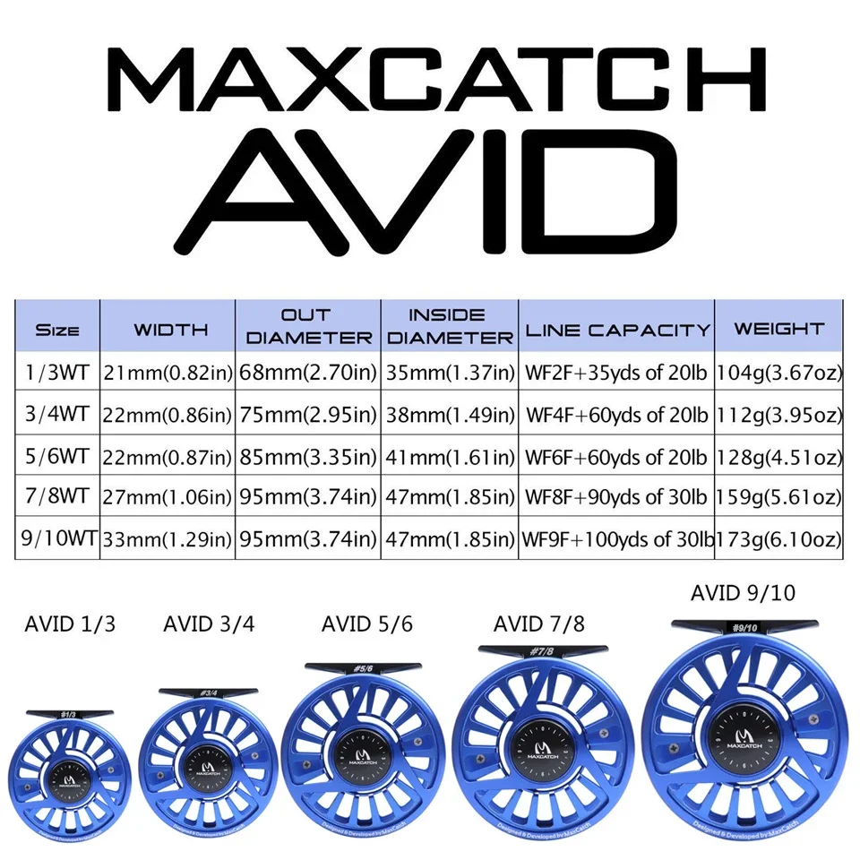 Maximumcatch 10ft 2/3/4WT Performance Nymph Fly Fishing Rod Combo Kit Euro Nymphing Rod Reel Line Flies Box Trout Fishing Set view 3