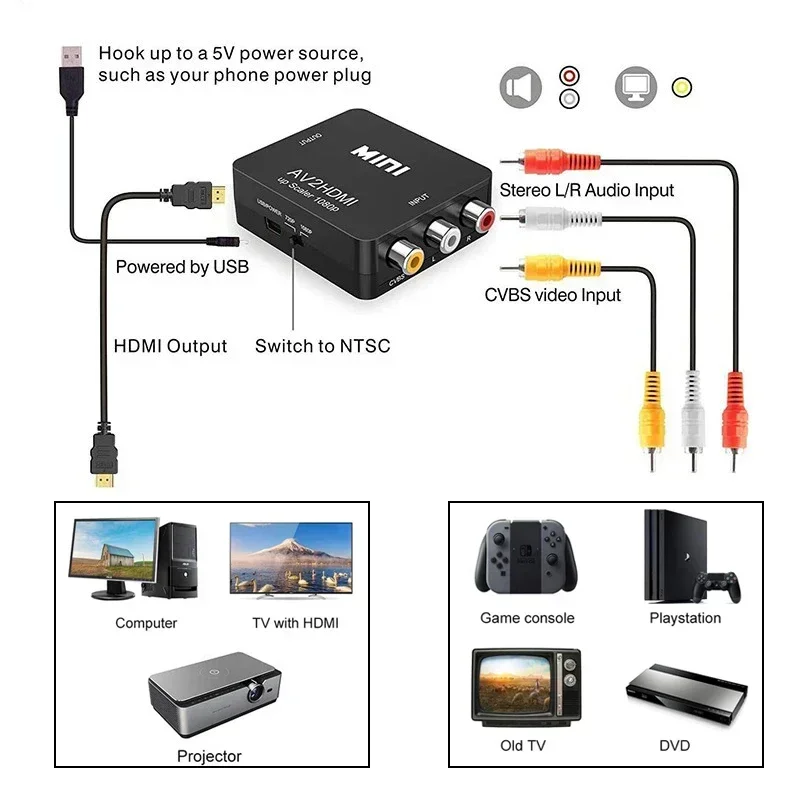 AV RCA to HDMI Converter RCA Composite CVBS AV2HDMI 1080P Video Audio Adapter for TV/PS1/PS2/DVD/PAL/NTSC