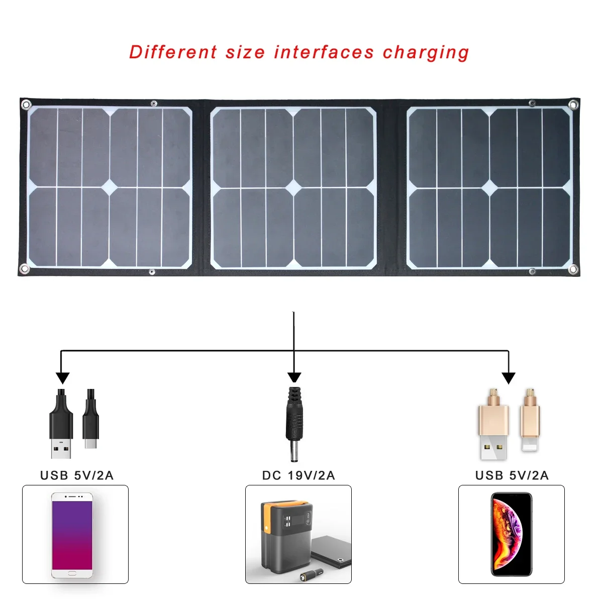 Glory Solar Most Efficiency 22% Black Backpack Solar Panel Foldable Folding Solar Cells Portable Charger