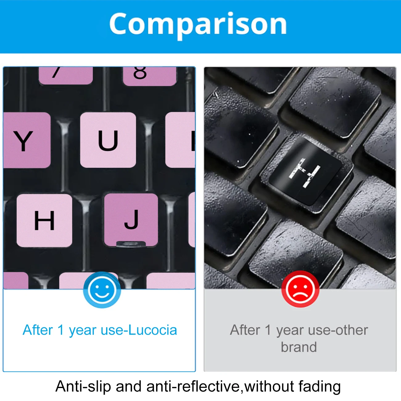 2pcs Colorful Keyboard Stickers Spanish Letters, Universal Keyboard Letters Replacement Sticker for Computers &Notebooks