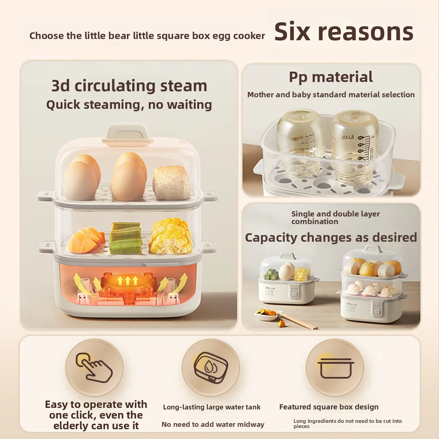Small Multifunctional Egg Steamer & Cooker, One-Button Steamed Egg Custard Maker, Single Double Layer 2-in-1 Overheat Protection
