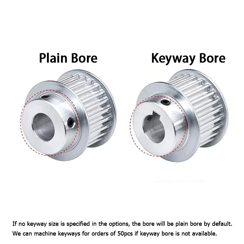 HTD 5M 20T BF Type Timing Pulley Keyway Bore 20Teeth Width Toothed 11/16/21/27mm Bore 5/6/7/8/10/11/12/14/15mm Timing  Belt