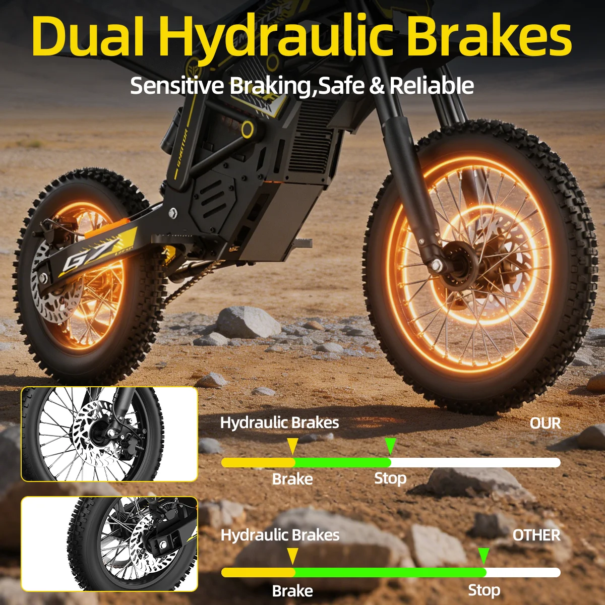 Uplee Electric Dirt Bike 4500W Peak&Up to 60 Miles 50MPH 48V 28.6Ah Battery E-Bike 14/12" Fat Tire Electric Motorcycle 3-Speed LED for Teens & Adults image 6