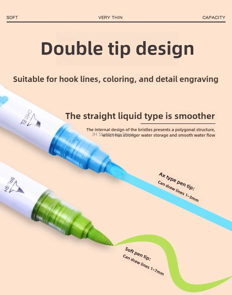 GuangNa Dual Tip Neuer drückenfreier Student Malerei Handzeichnung Acryl Marker Gerader flüssiger wasserdichter Graffiti-Stift – Detail 3