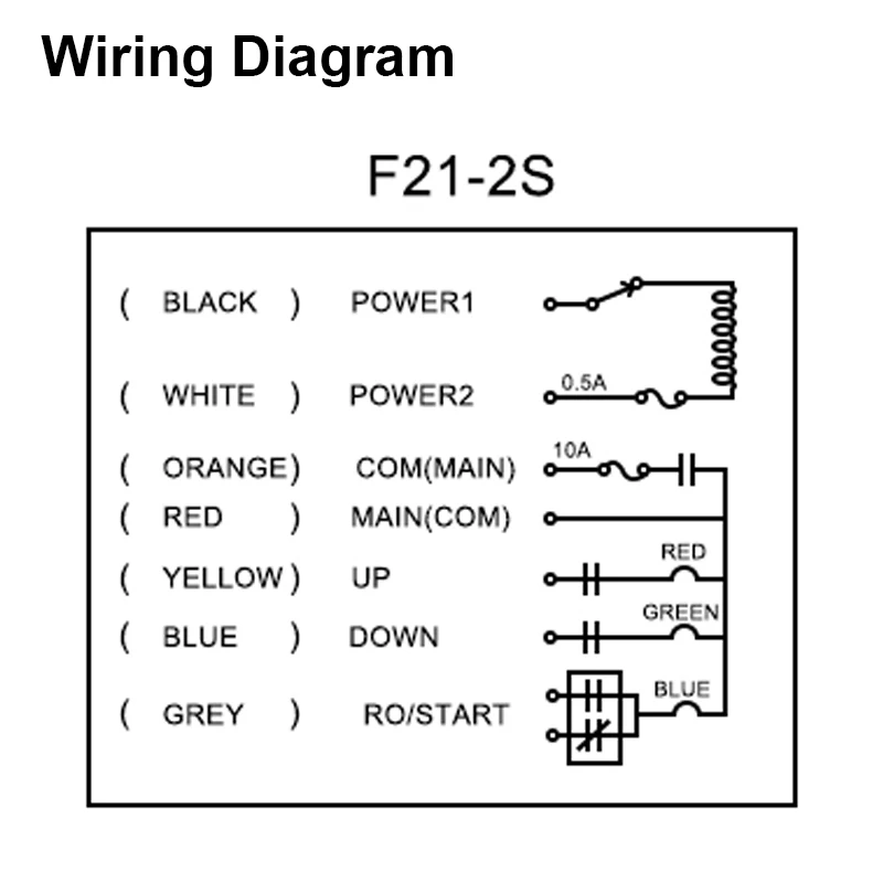 F21-2S Telecomando industriale wireless Paranco elettrico Telecomando Avvolgimento Motore Sabbiatura Interruttori UHF 433 mhz 3 pulsanti