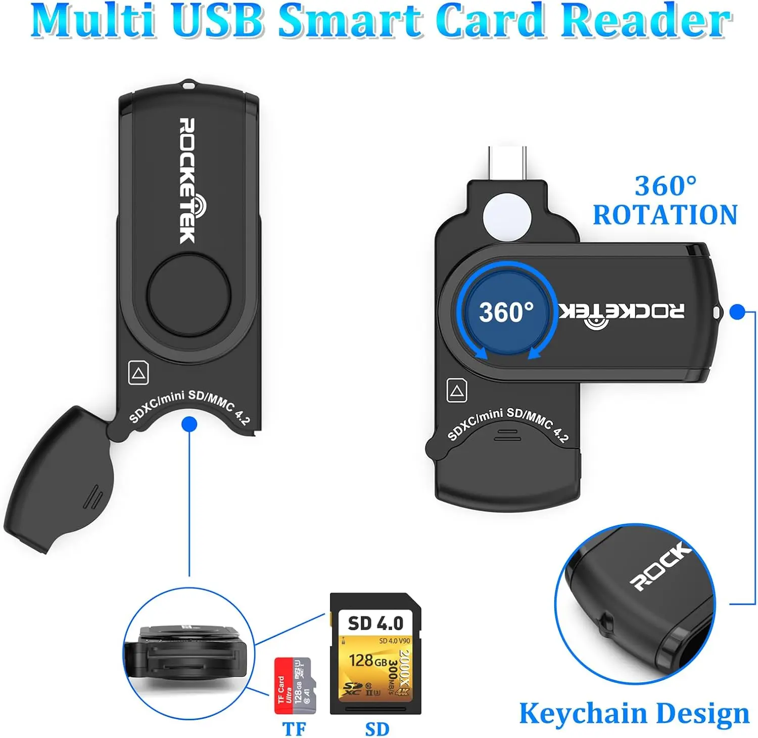 USB Type C SD 4.0 Card Reader TF Memory Fast for SDXC SDHC RS-MMC Micro UHS-II and UHS-I for Laptops Tablets Smartphones Cameras