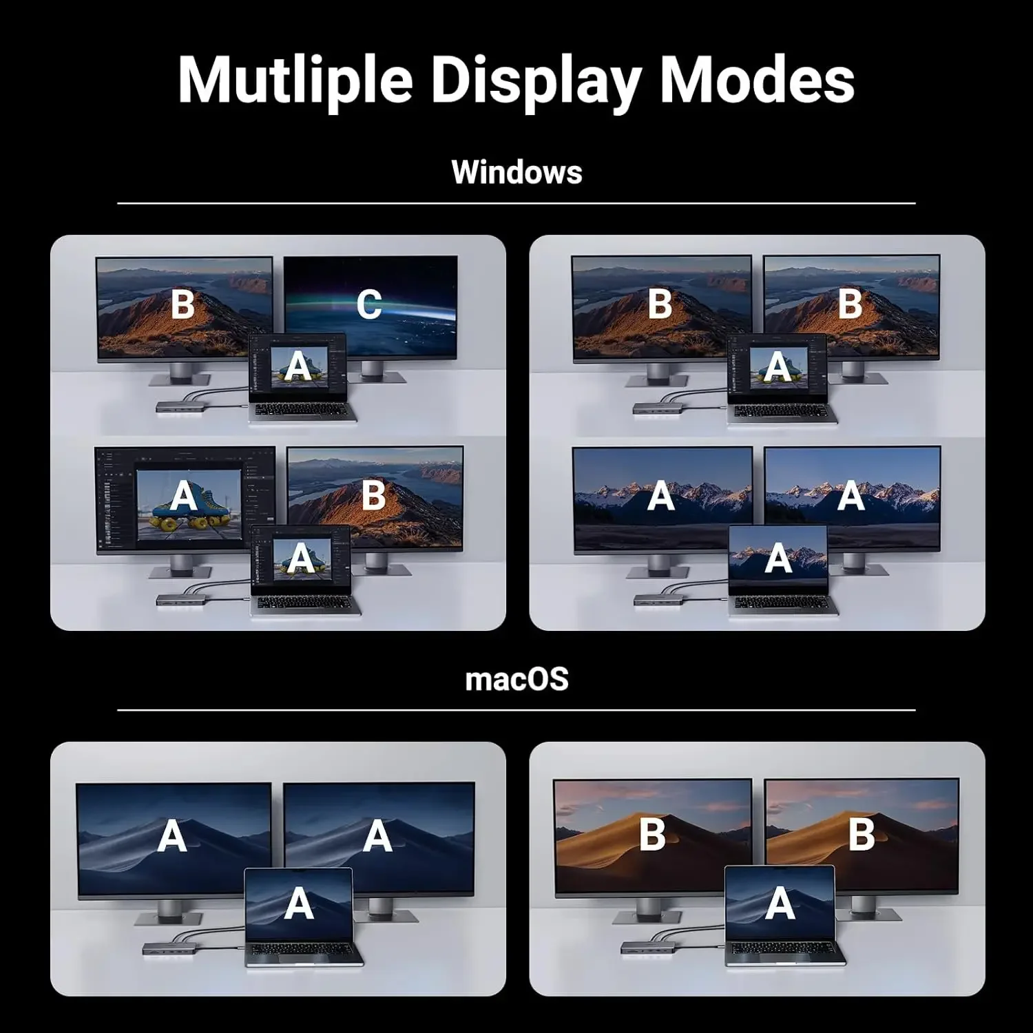2025 رائجة البيع UGREEN Revodok Pro 211 محطة إرساء الكمبيوتر المحمول 11 في 1 USB C Dock Dual HD-MI 10Gbps منفذ البيانات 100W PD جيجابت إيثر