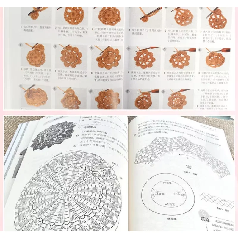 Crochet knitting basics Knitting book knitting sweater crochet pattern illustrated complete DIFUYAlibros