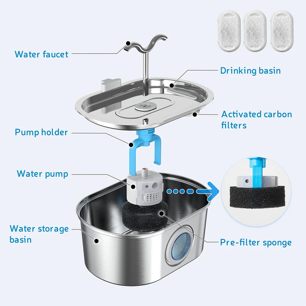 Fontana automatica per gatti da 3 litri Dispenser per acqua per animali domestici in acciaio inossidabile intelligente ciotola per acqua per bevande