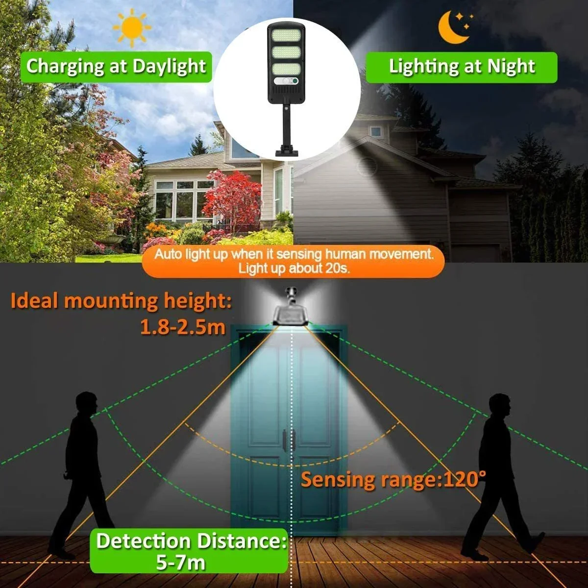 Imagem -03 - Solar Powered Streetlight com Sensor de Movimento 213 Led Ip65 Luzes ao ar Livre Decoração do Jardim Quintal Pcs