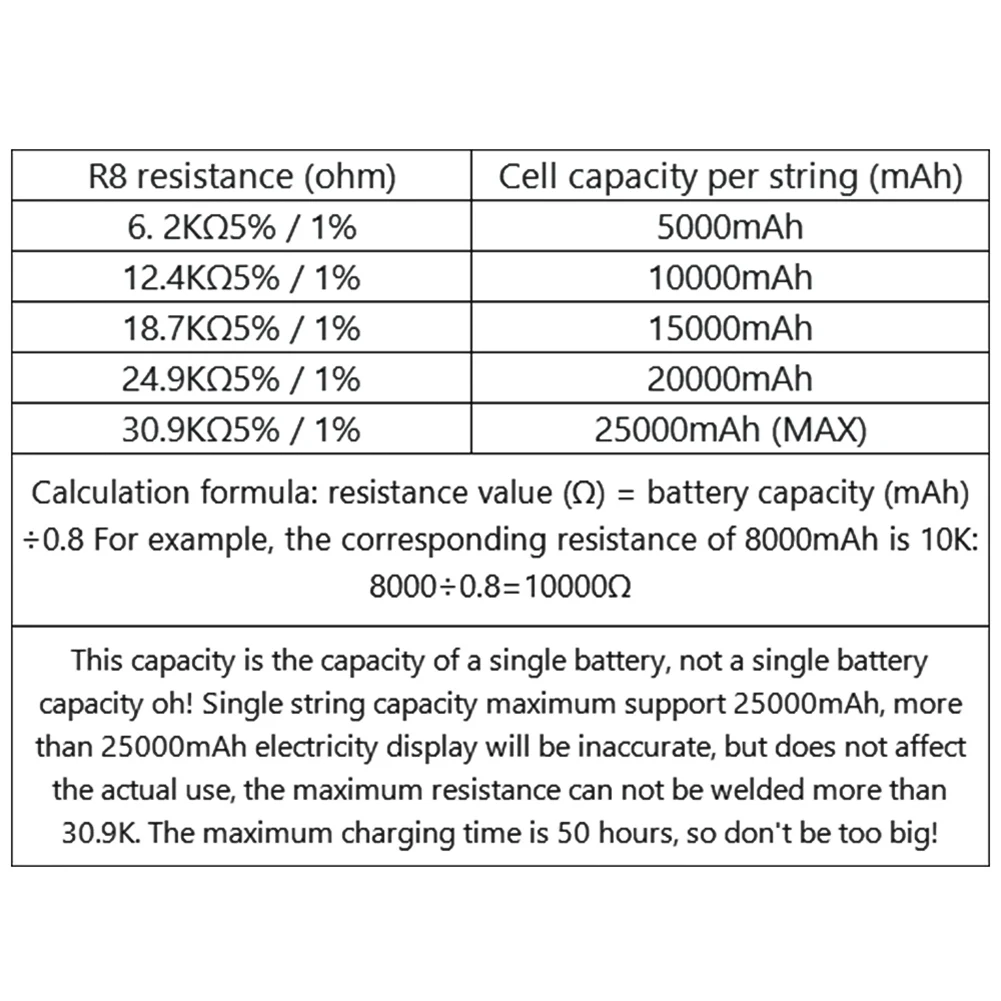 ABKI-PD Power Bank 6-Port 21700 Two-Way Fast Charging Mobile Power Module For High Capacity 18650 Battery Assemble