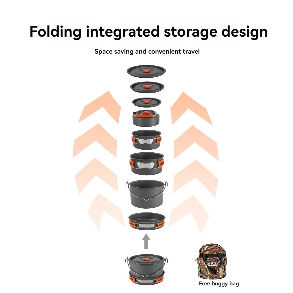 

BRS-TS10 /BRS-151 /BRS-153 /BRS-153A /BRS-155 /BRS-155A /BRS-157(6-8p) Outdoor Camping Cook Set