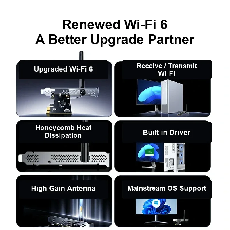 UGREEN 75614 CM957 WiFi 6 PCIe AX300 Wireless Network Card 2.4GHz Adapter for Windows 7 10 11 Linux Desktop PC