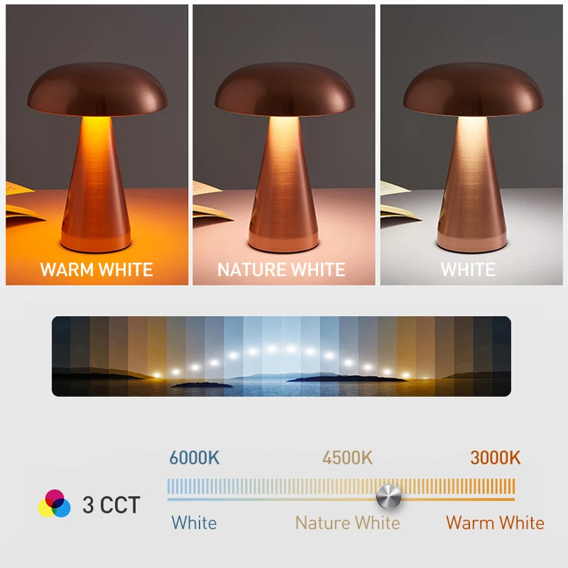 Metal Mushroom LED Home Decor Table Lamp Creative Living Room Bedroom Atmosphere Light USB Charge Touch Night Light Bar Lamp