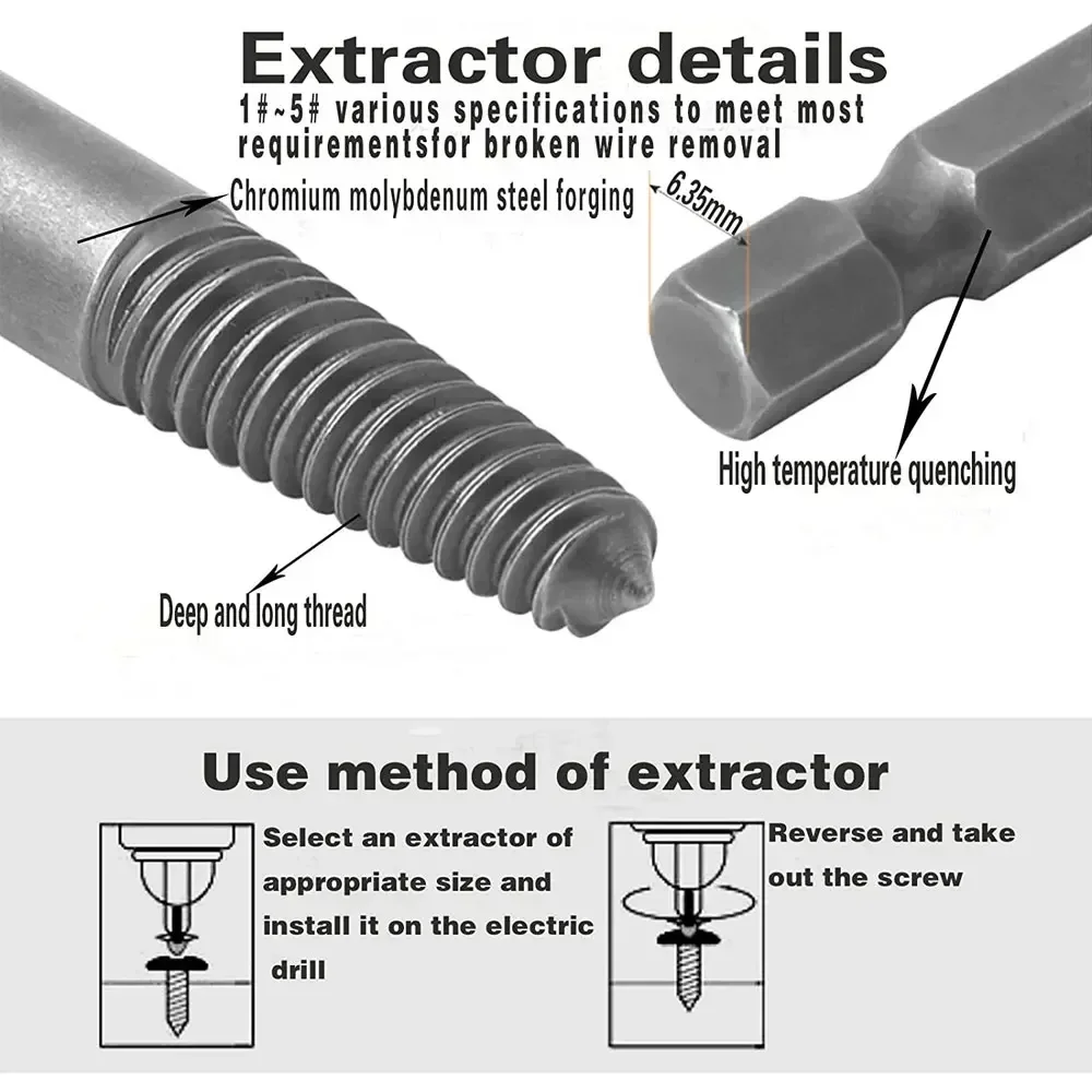 Imagem -04 - Parafuso Quebrado Extractor Parafuso Removedor Grupo Despojado Broca Ferramenta Removedor Danificado Pcs