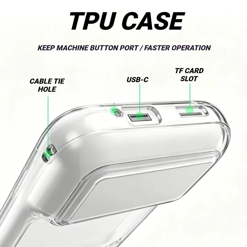 Transparent TPU Protective Case for Godox C100 Viewfinder Camera Anti-Drop Scratch-Resistant Clear Cover Accessories