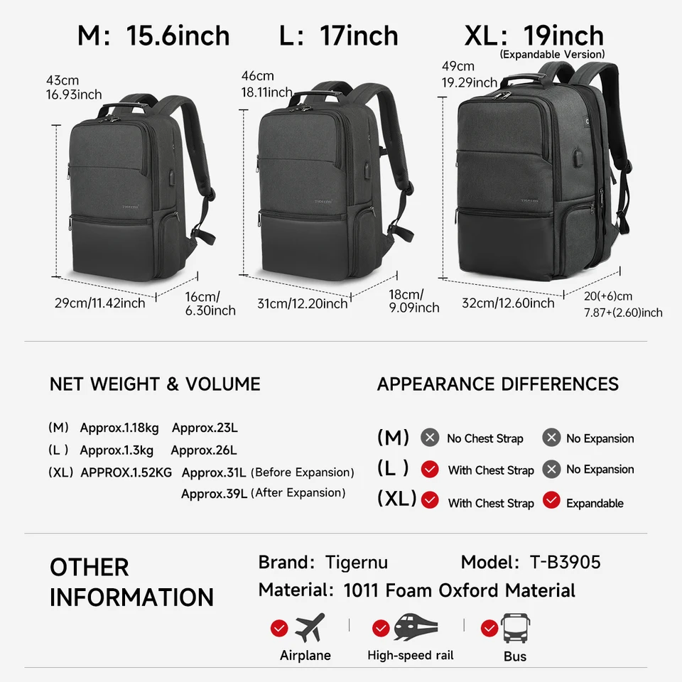 brown patagonia backpack Patagonia - Guidewater Backpack
