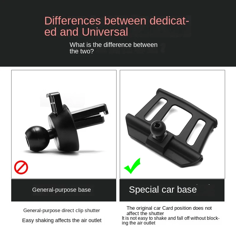 Car Dedicated Phone Holder Bracket Mount Base Collocation for NISSAN SYLPHY Altima PATROL 2016 2017 2018 2019