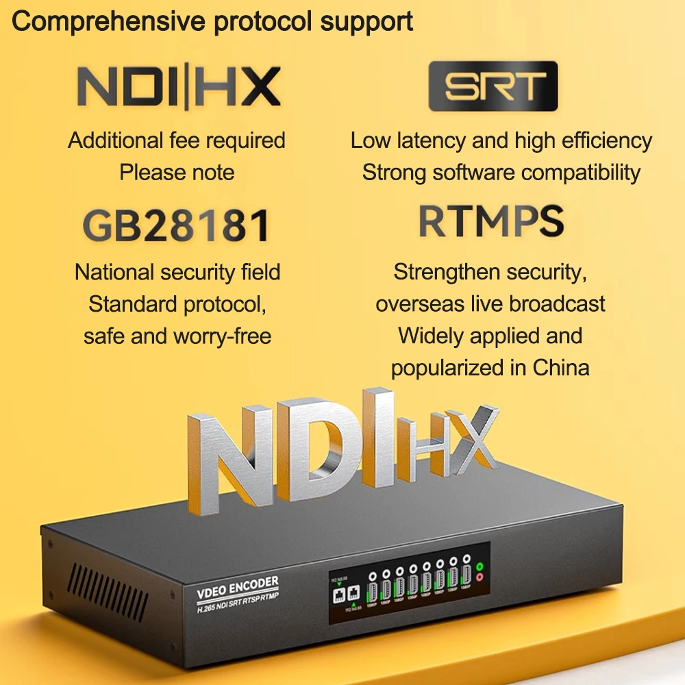 Link Pi ENC8 HDMI Video Encoder 4K Decoder Low Latency GB28181 ARM Cortex A53 Quad Core 1.2GHz Support 1080p60, NDI,SRTH.265