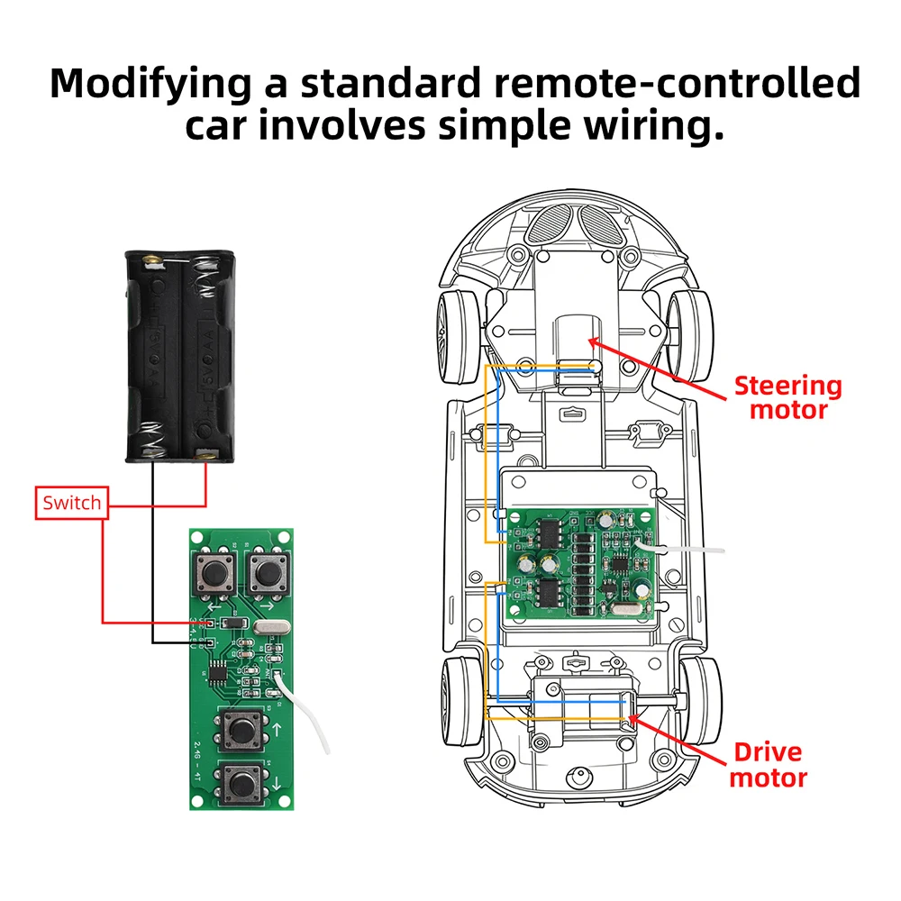 2.4GHz 4-Channel Wireless Remote Control Receiver Board Kit Toy Car Models, Boat Models Tank DIY Remote Controller Accessories