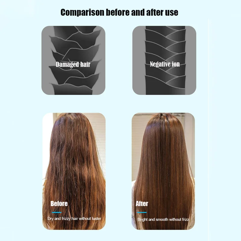 فرشاة شعر احترافية متعددة الوظائف ذات جهد مزدوج لتجفيف الرياح الباردة، مشط تمليس الشعر المجمد من أنيون بلو راي #5