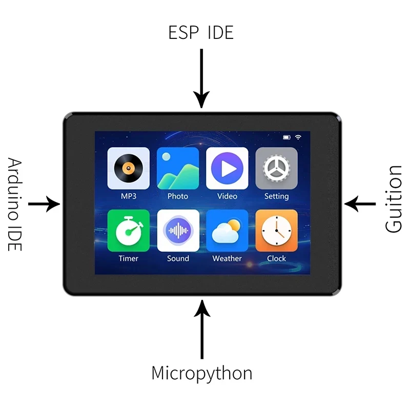 ESP32-S3 3.5-Inch Capacitive IPS Module 8M PSRAM 16M FLASH LVGL Development 320 * 480