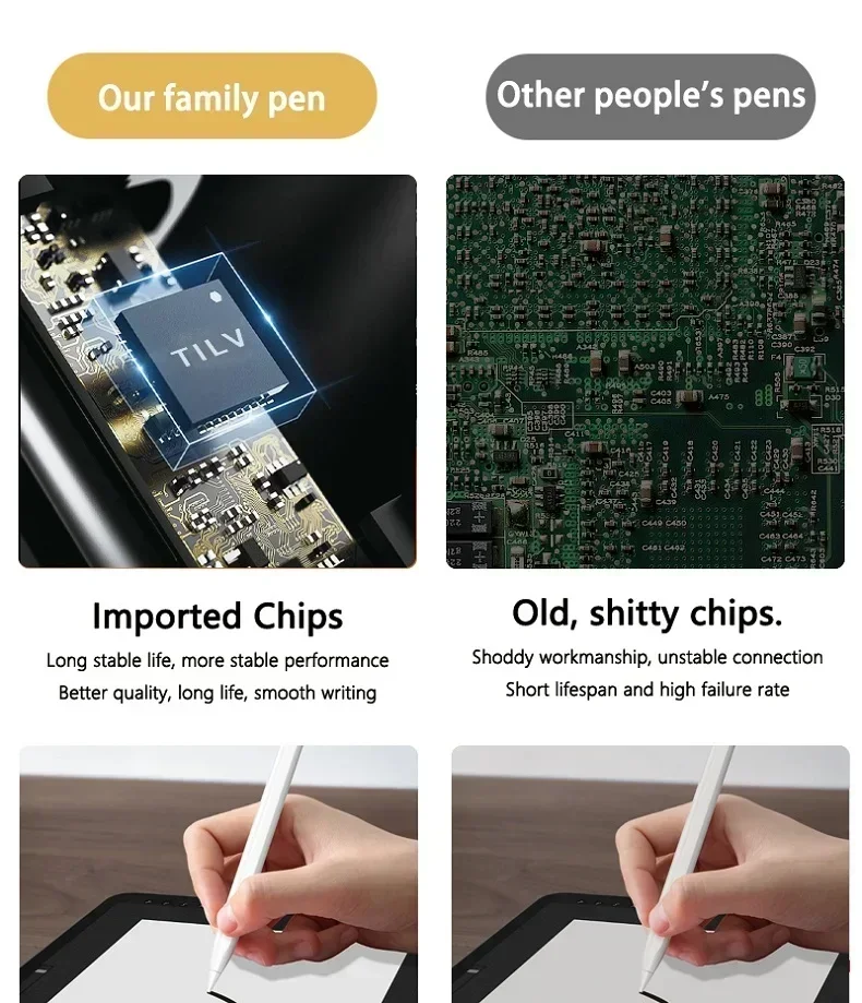 قلم عالمي لهواوي أندرويد سامسونج الهاتف المحمول Xiaomi Stylus مع وظيفة مغناطيسية Apple Stylus Tablet Ipad Pen