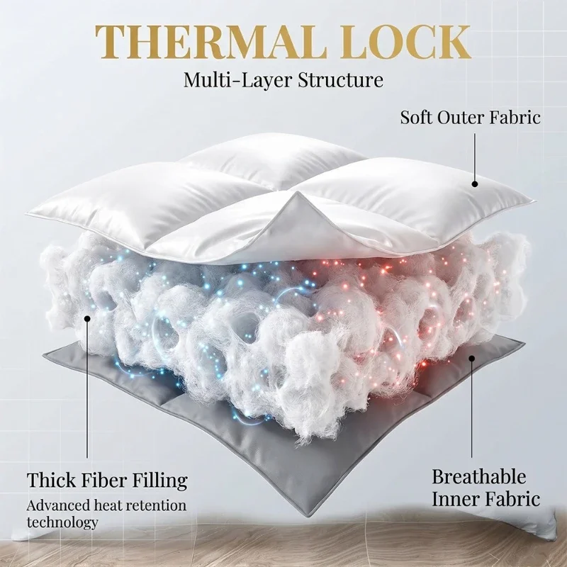 All‑Season Floral Print Quilt Core Thermal Lock Breathable Comfy Soft Quilts Hotel Machine Washable Grid‑Quilted Duvet Insert