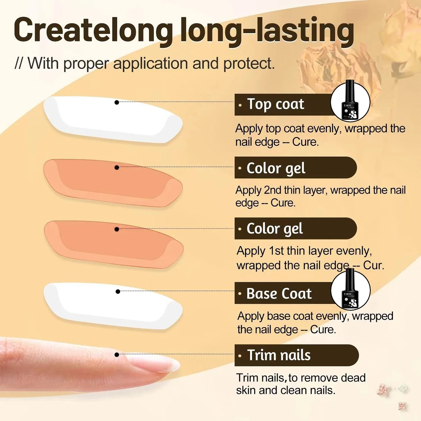 1PC 8ML Jelly Gel Nail Polish Translucent Pink Orange Yellow Natural Gel Nail UV/LED Soak Off Gel Polish for DIY Holiday Gift