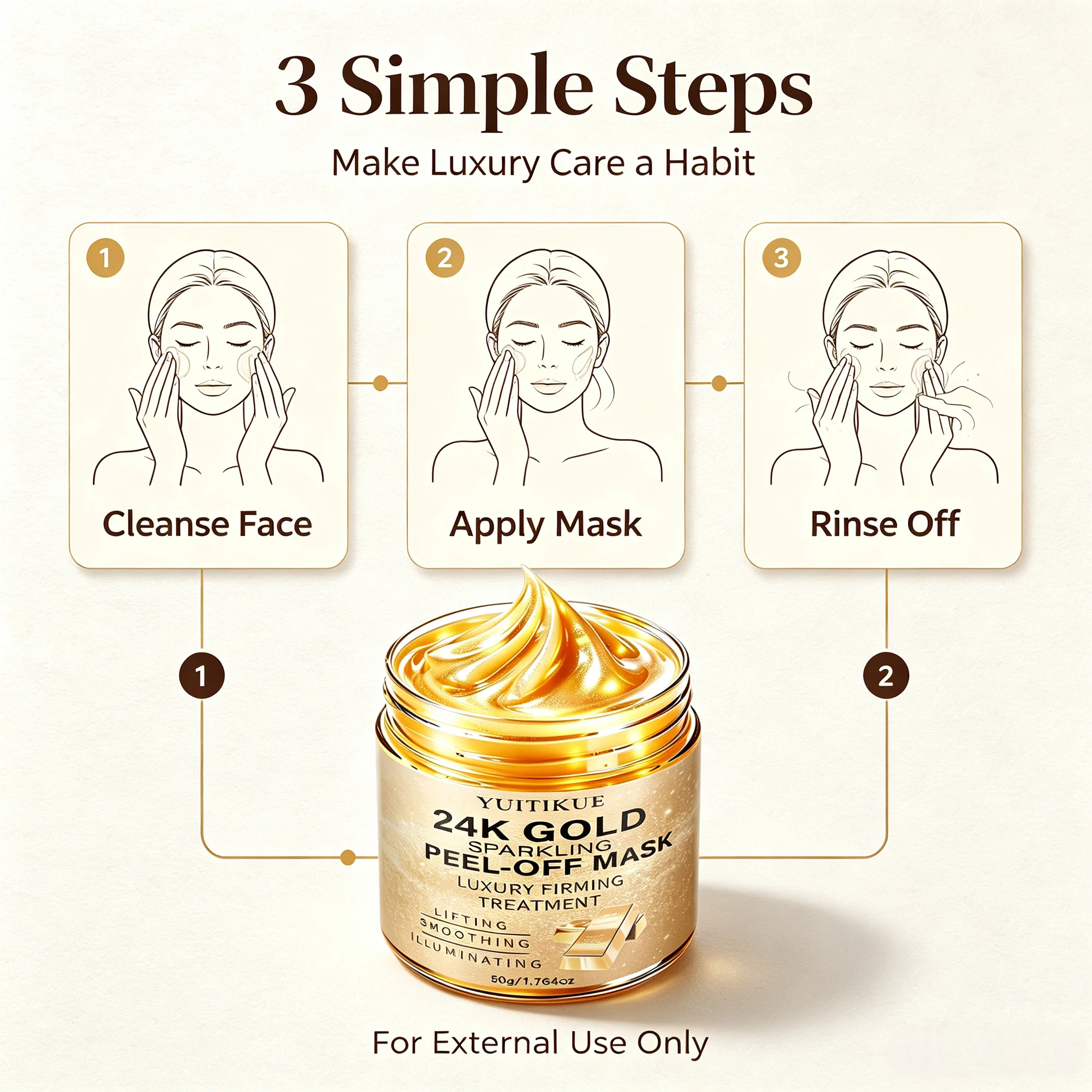 YUITIKUE 24K Gold Peel Off Mas - Luxury Skincare Treatments ulasan dan harga
