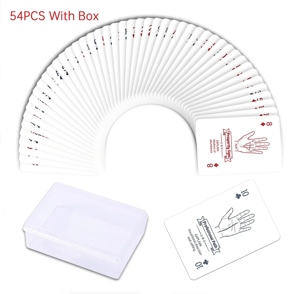 54Pcs Palmistry Learning Deck with Box Hand Reading Guide Oracle Cards Set Standard Poker Size for Party Games Fortune Telling