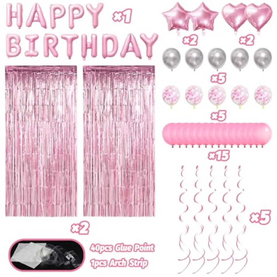description