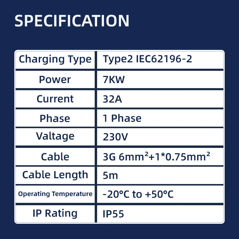 SUPER PHASE Type2 EVSE Wall Mounted Charging Station for Electric Vehicle 32A 7KW  Car Charger Plug and Play With Cards